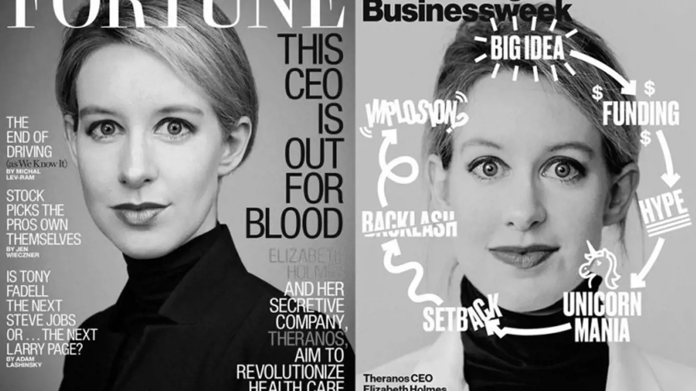 Elizabeth Holmes na titulních stránkách časopisů